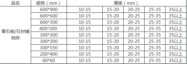 青石板規(guī)格